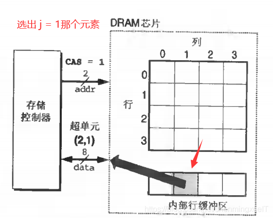 在這里插入圖片描述