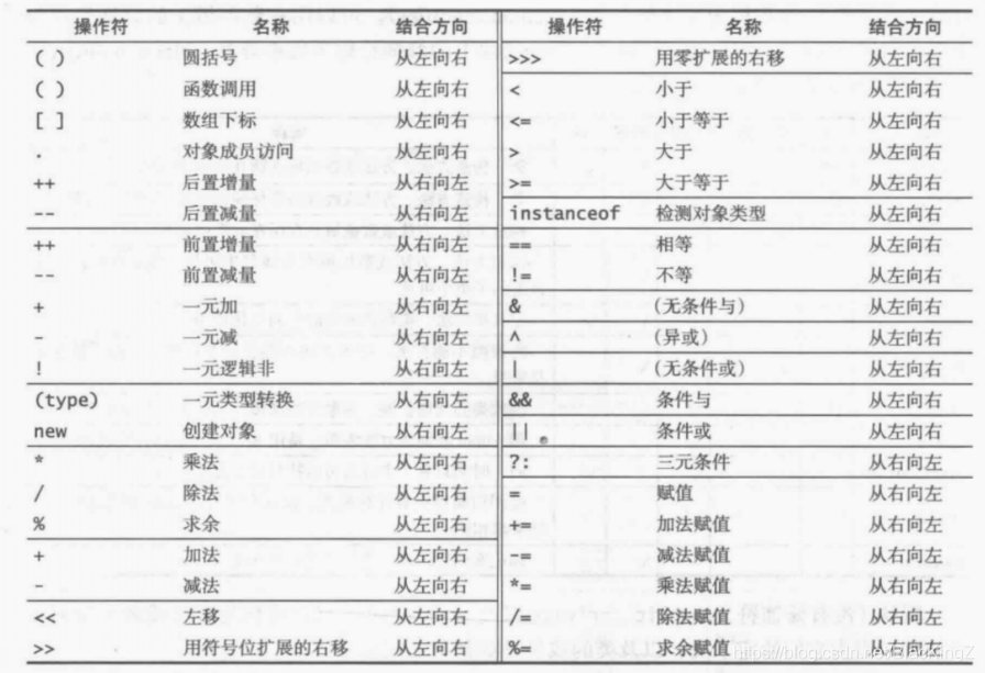 在這里插入圖片描述
