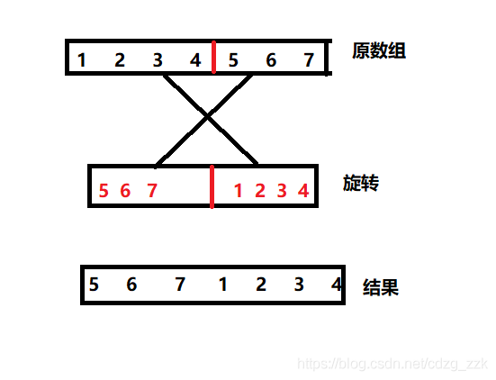 在這里插入圖片描述