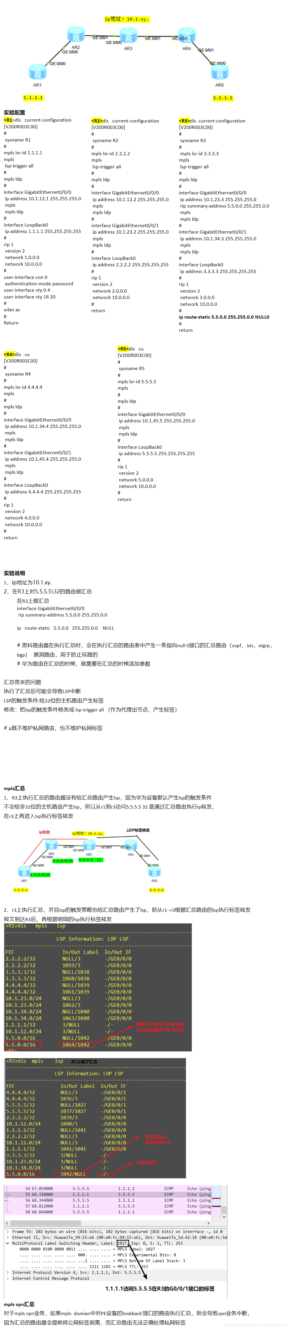 肉肉本人原創，如有錯誤歡迎指出