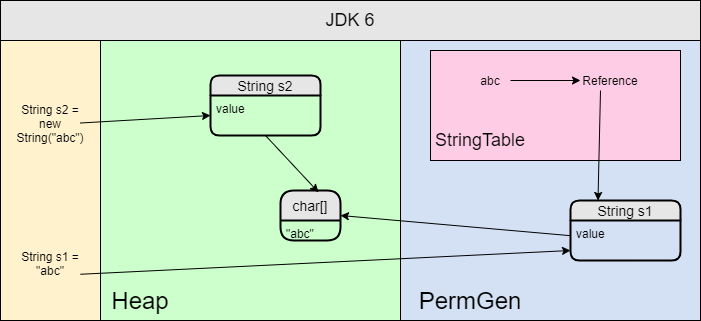 image-20210205234423774