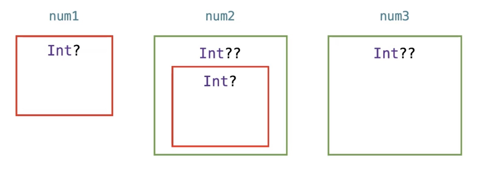 -w784