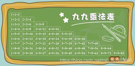 在這里插入圖片描述