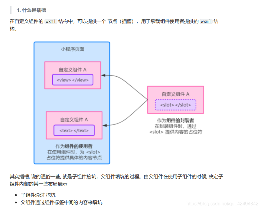 在這里插入圖片描述