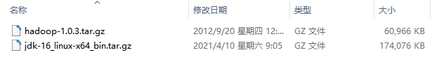 安裝包版本