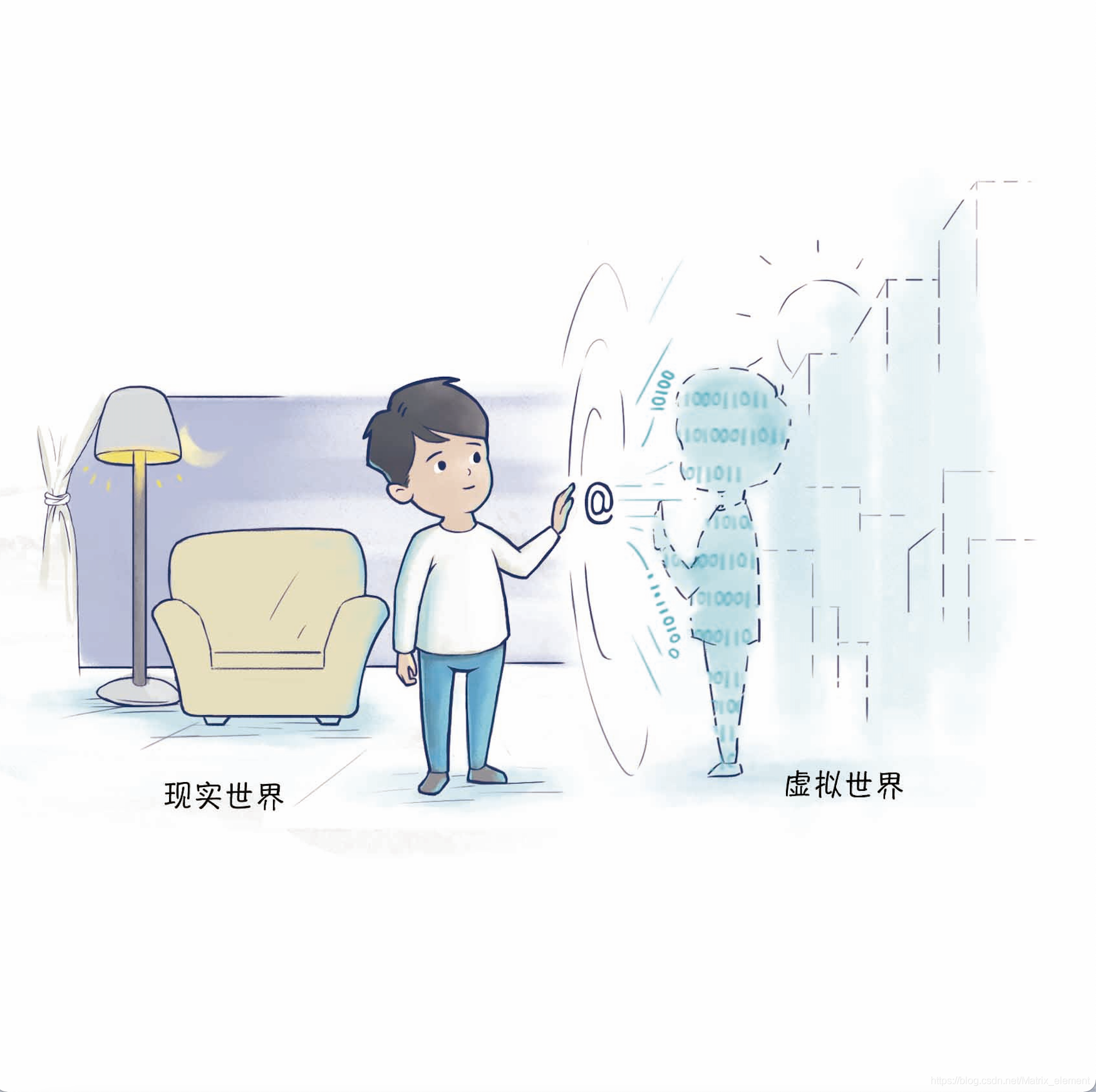 在這里插入圖片描述