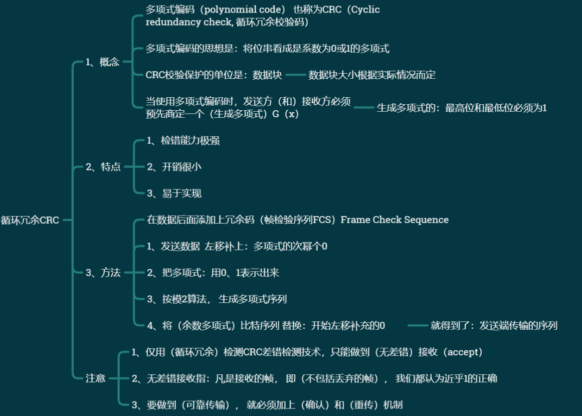 image-20210410145203434