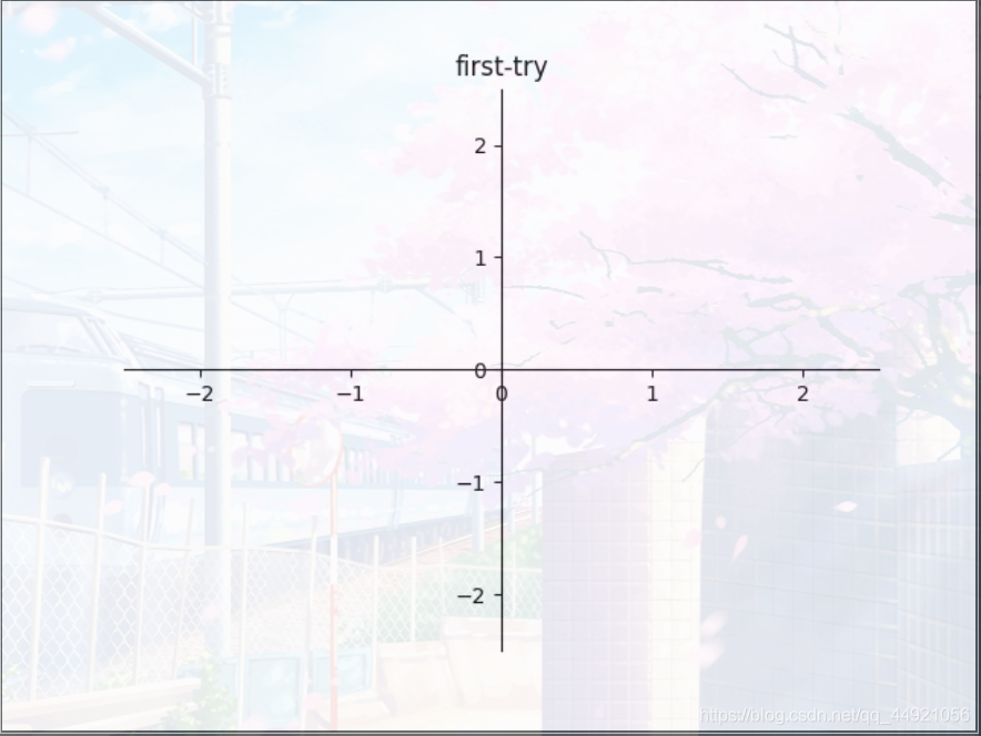 在這里插入圖片描述