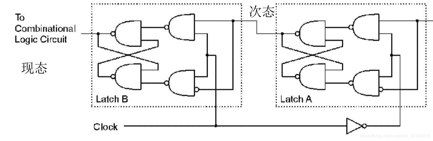 在這里插入圖片描述