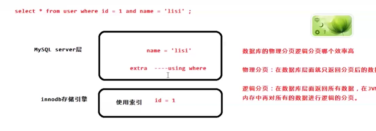 外鏈圖片轉存失敗,源站可能有防盜鏈機制,建議將圖片保存下來直接上傳