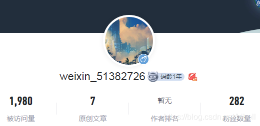 CSDN 的各位新博主們,交個朋友吧~