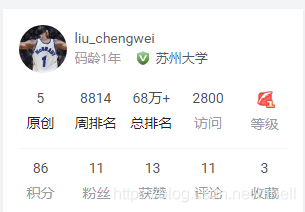 CSDN 的各位新博主們,交個朋友吧~