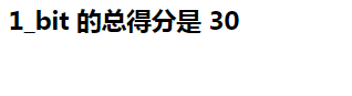打分吧!客服小姐姐,評分頁面與客戶總分頁面的 Django 實作
