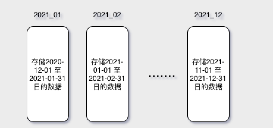 image-20210407134633659
