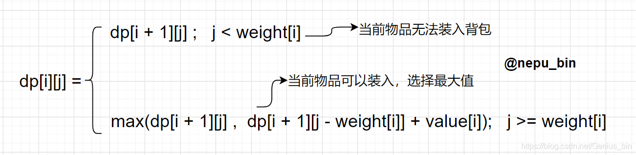 遞推公式