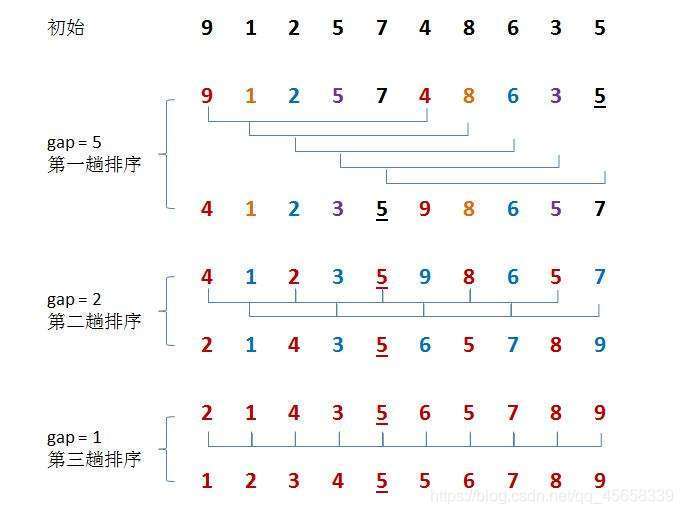 在這里插入圖片描述