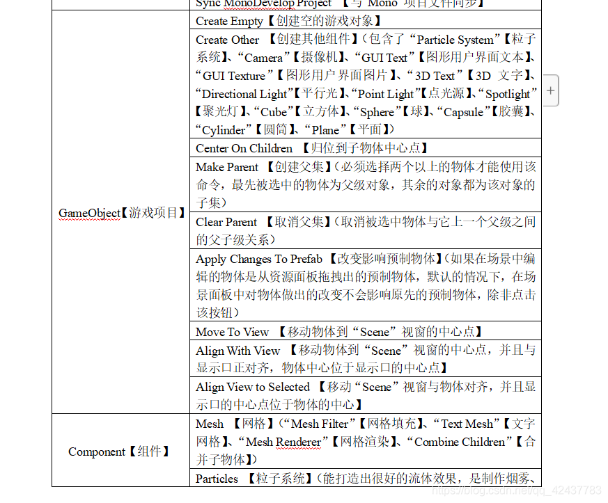 在這里插入圖片描述