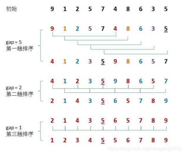 在這里插入圖片描述