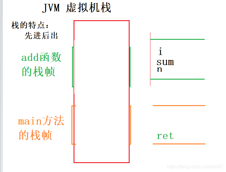 在這里插入圖片描述