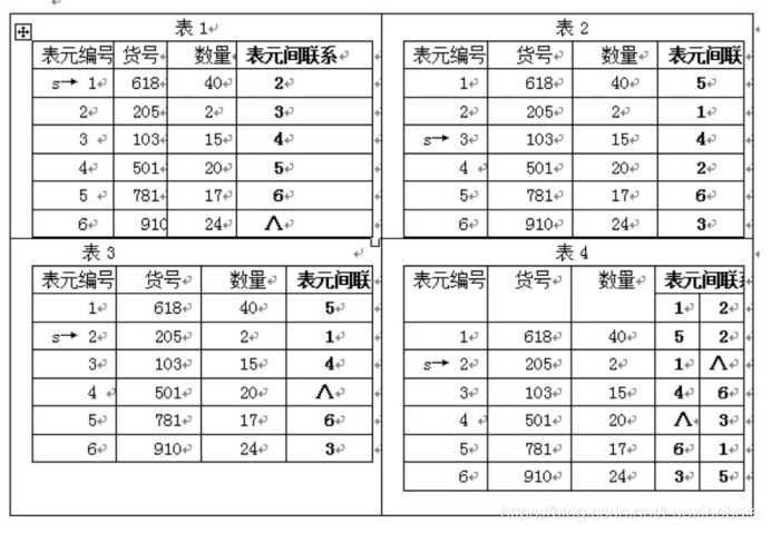 在這里插入圖片描述