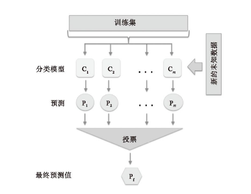 image-20210413143353641