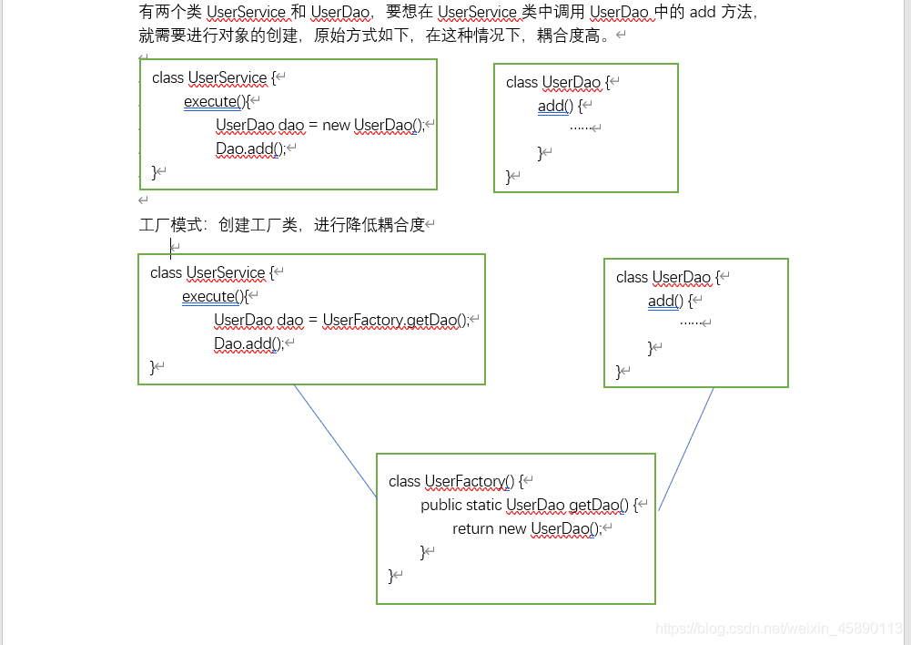 在這里插入圖片描述