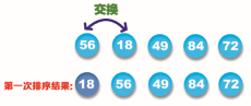 在這里插入圖片描述
