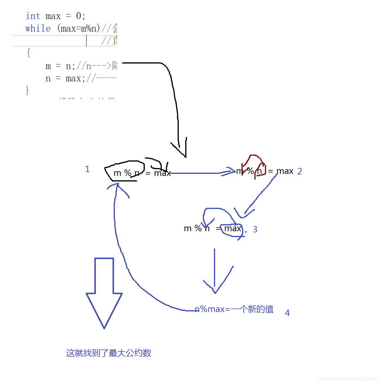 在這里插入圖片描述
