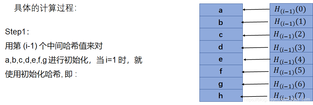 圖片來源：自己做的