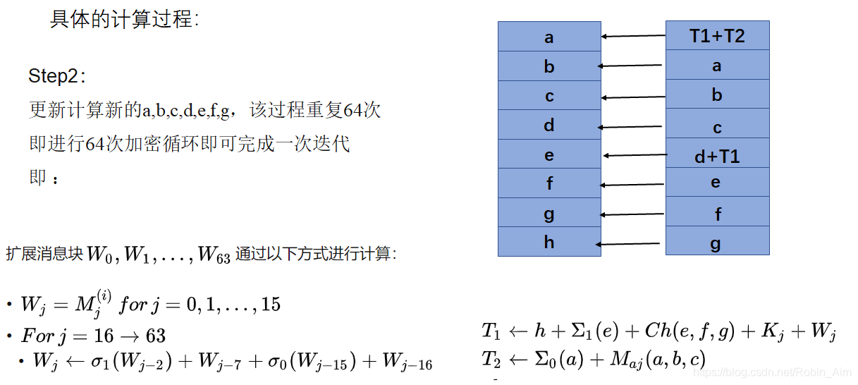 自己做的