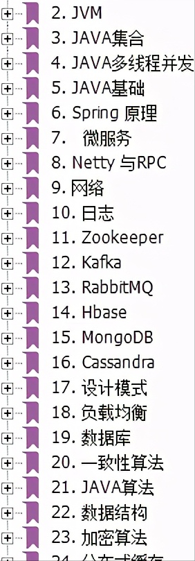 拿螞蟻offer，全靠阿里P8大牛總結的Java架構開發手冊