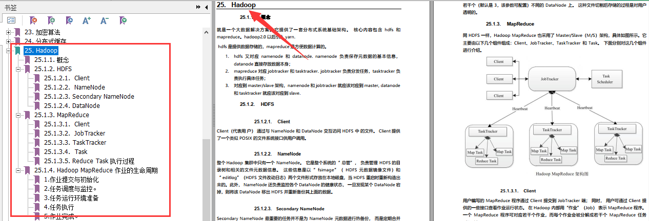 拿螞蟻offer，全靠阿里P8大牛總結的Java架構開發手冊