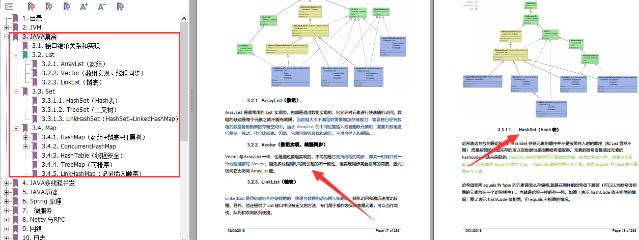 拿螞蟻offer，全靠阿里P8大牛總結的Java架構開發手冊