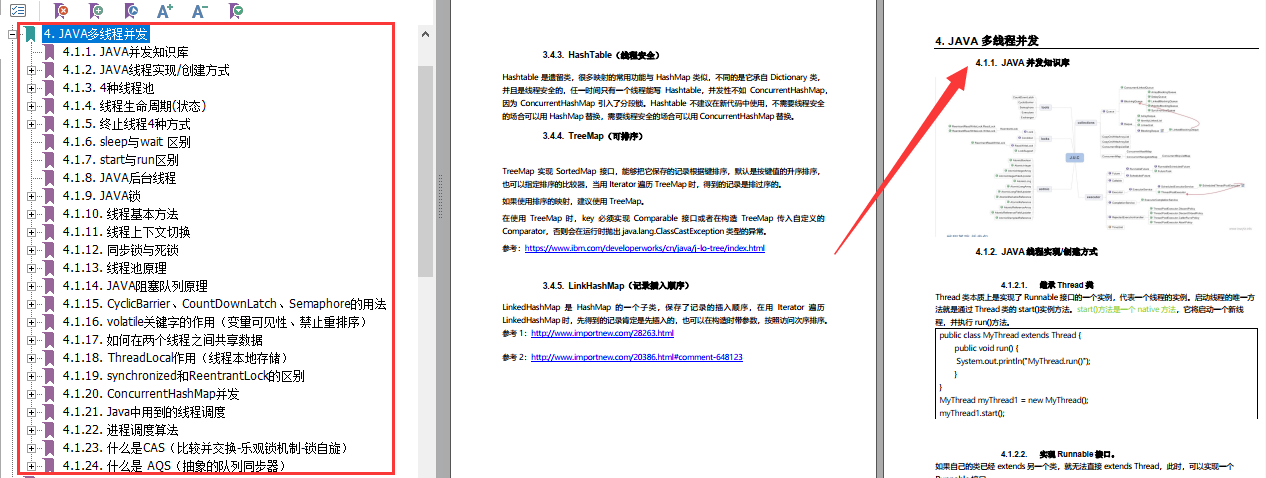 拿螞蟻offer，全靠阿里P8大牛總結的Java架構開發手冊