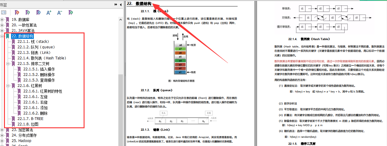 拿螞蟻offer，全靠阿里P8大牛總結的Java架構開發手冊