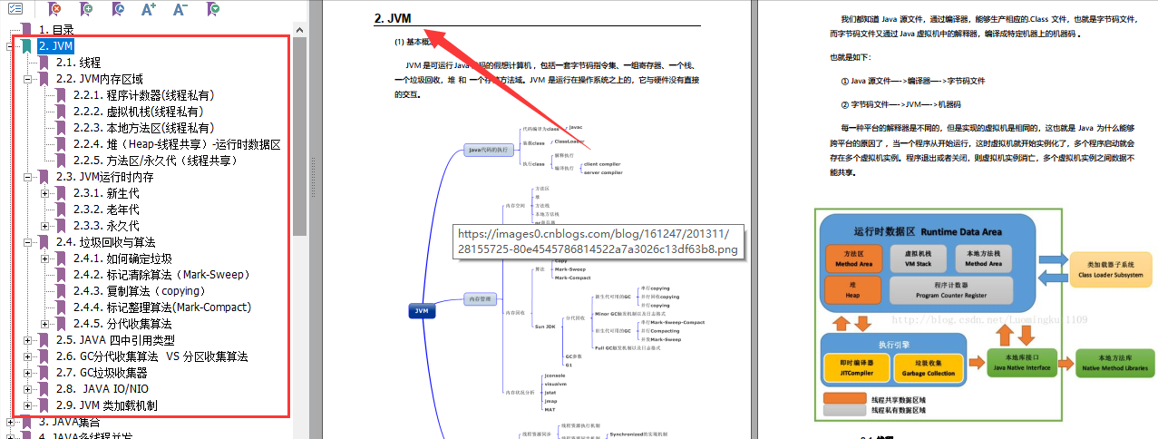 拿螞蟻offer，全靠阿里P8大牛總結的Java架構開發手冊