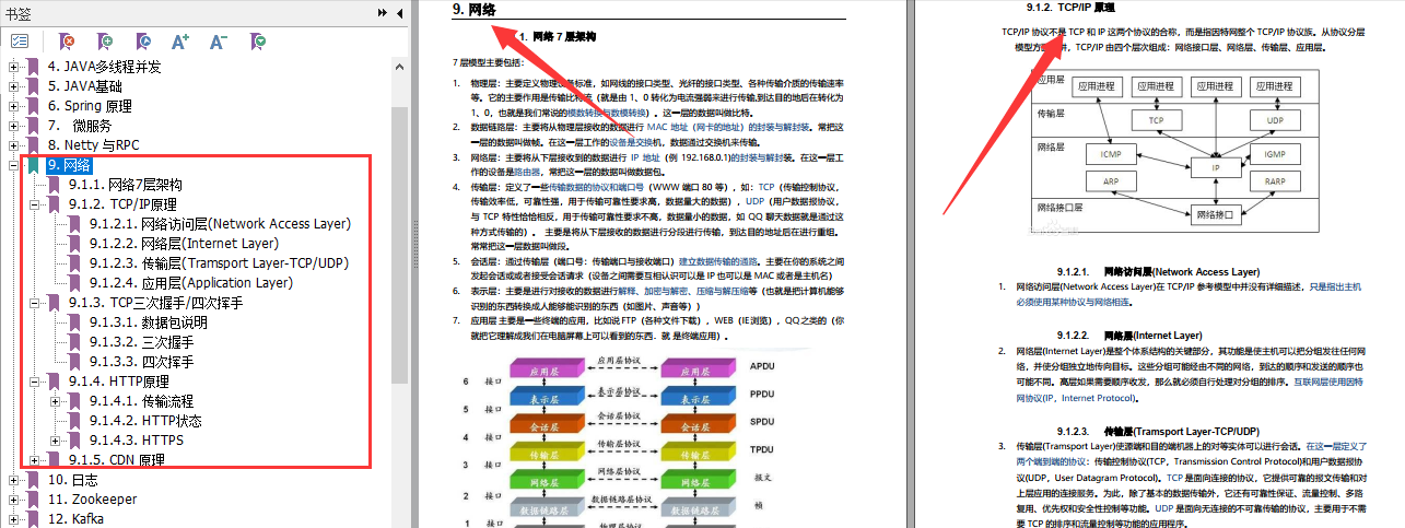 拿螞蟻offer，全靠阿里P8大牛總結的Java架構開發手冊