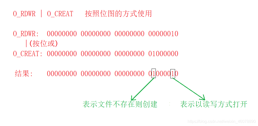在這里插入圖片描述