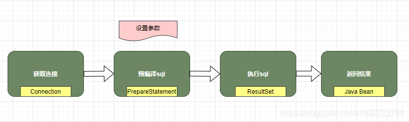 在這里插入圖片描述