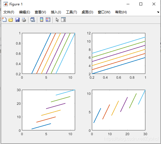在這里插入圖片描述