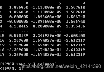 | index | x |y|z||--|--|--|--||  |  |  |  |