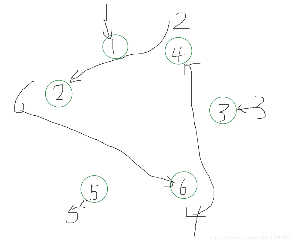 在這里插入圖片描述