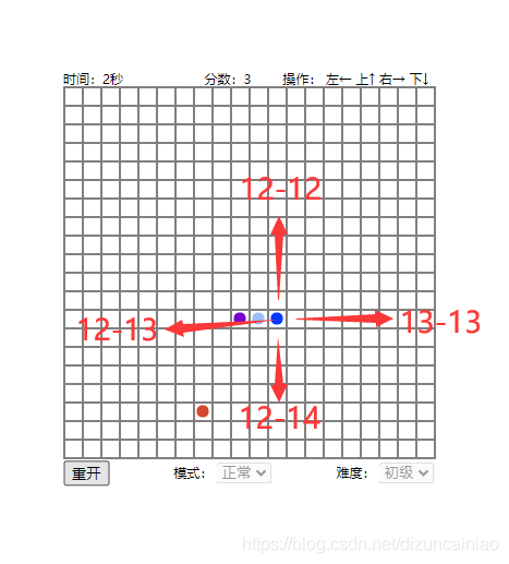 在這里插入圖片描述
