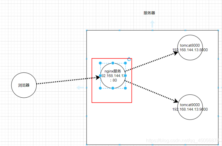在這里插入圖片描述