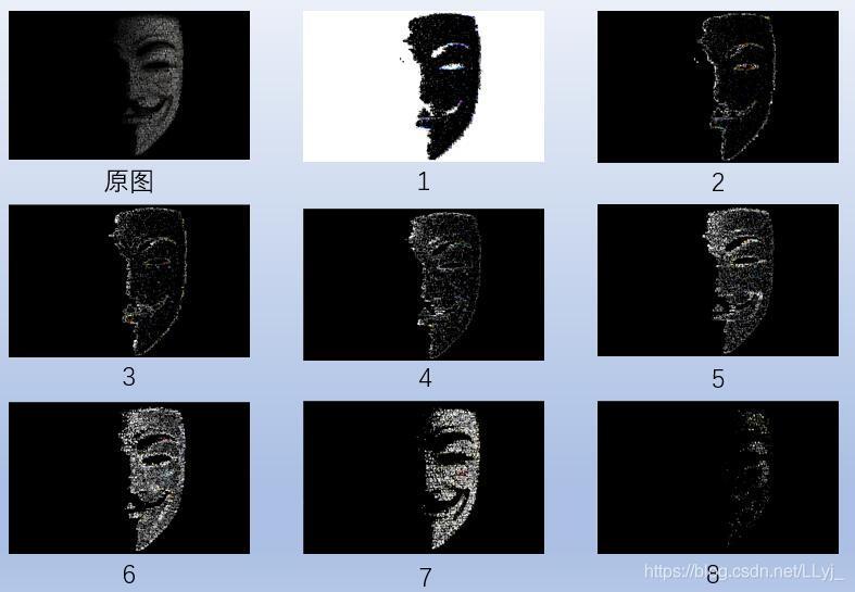 在這里插入圖片描述