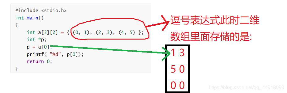 在這里插入圖片描述