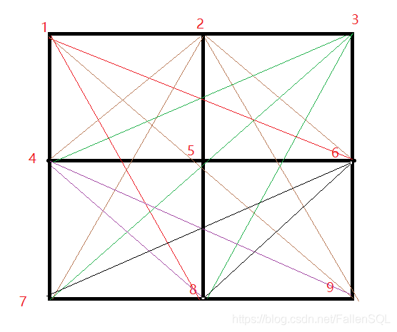 在這里插入圖片描述