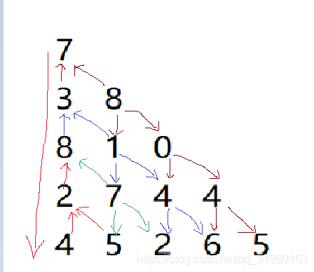 在這里插入圖片描述