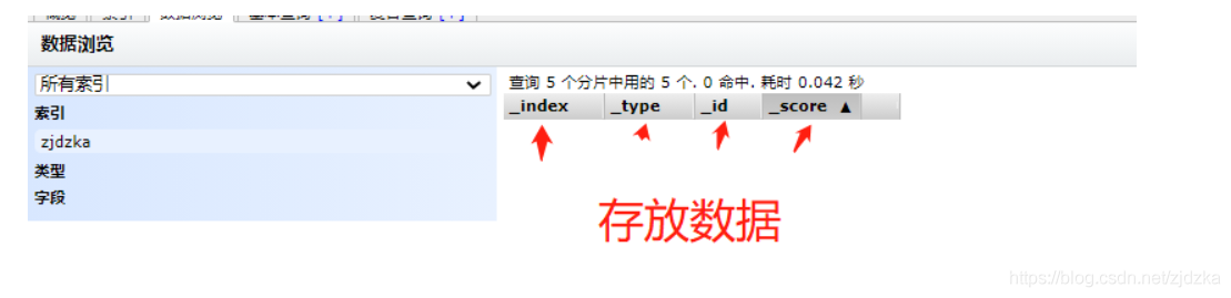 在這里插入圖片描述