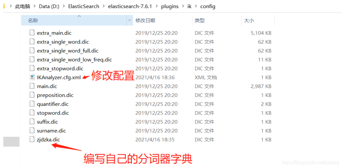 在這里插入圖片描述